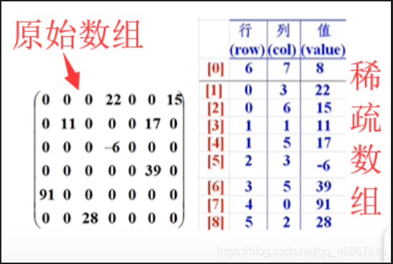 [外链图片转存失败,源站可能有防盗链机制,建议将图片保存下来直接上传(img-czhd0DTU-1598283047394)(assets/1598279709834.png)]