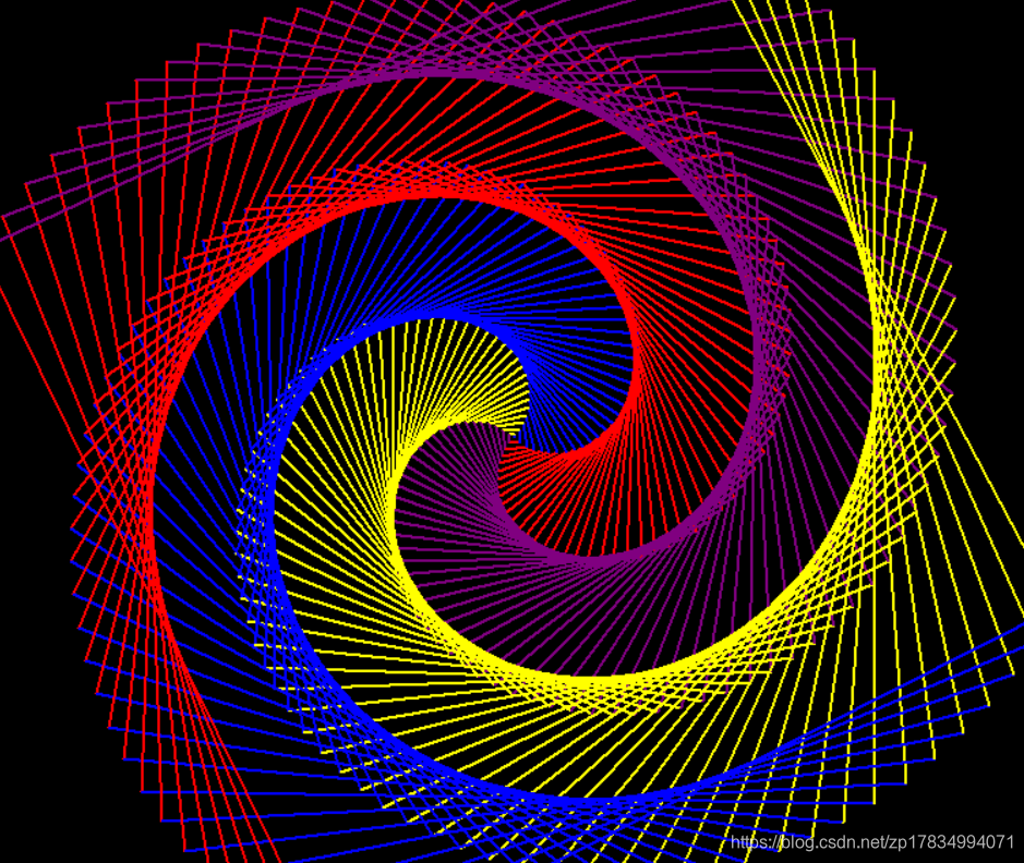 Python之Turtle库Demo案例_turtledemo-CSDN博客