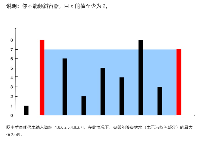 力扣11. 盛最多水的容器