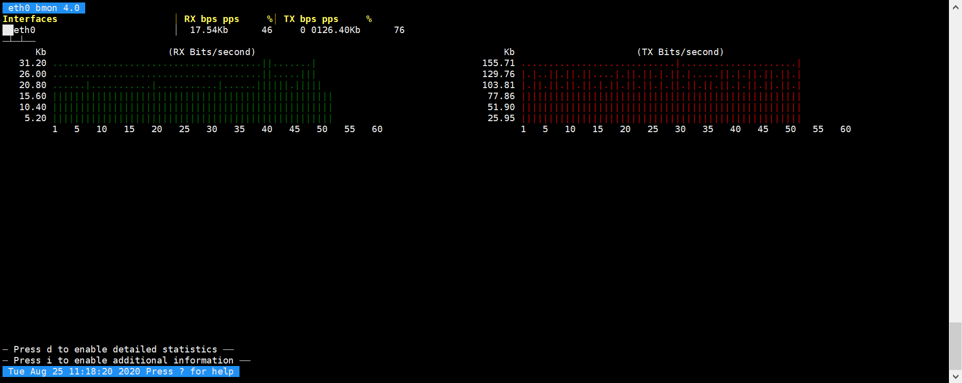 Linux之网络带宽监控工具汇总 宗而研之的博客 Csdn博客 Linux 带宽监控