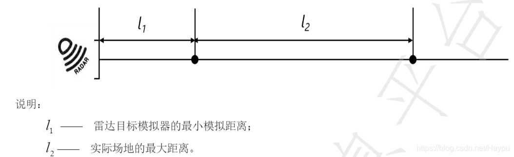 测试场地区域划分