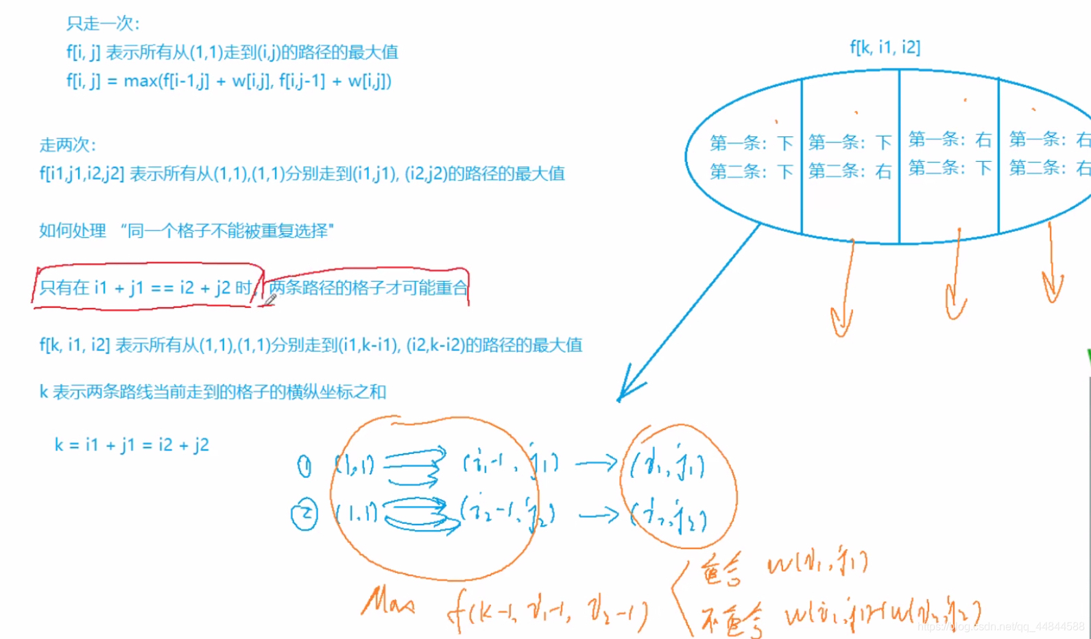 From y total algorithm improvement course