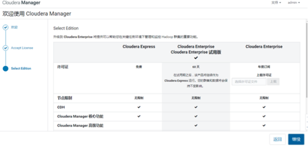 Cloudera Manager集群(CDH6.2.0.1)完整搭建指南 