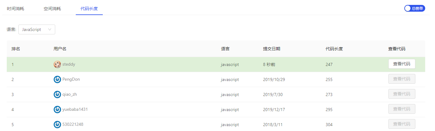 LintCode 413. 反转整数 JavaScript算法