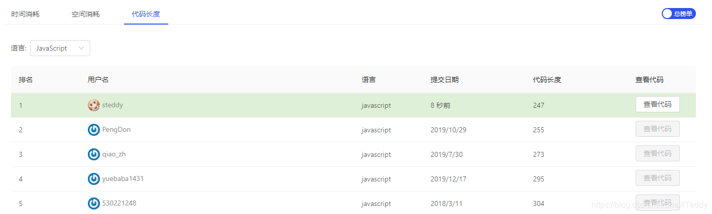 LintCode 413. 反转整数 JavaScript算法