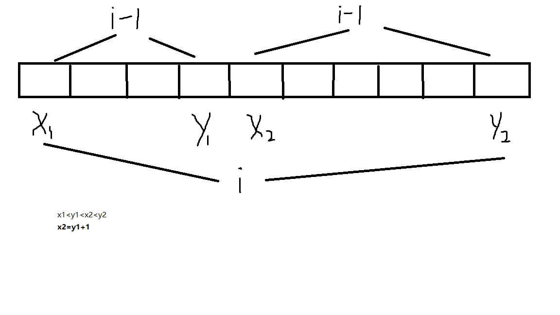 [USACO16OPEN]262144 P