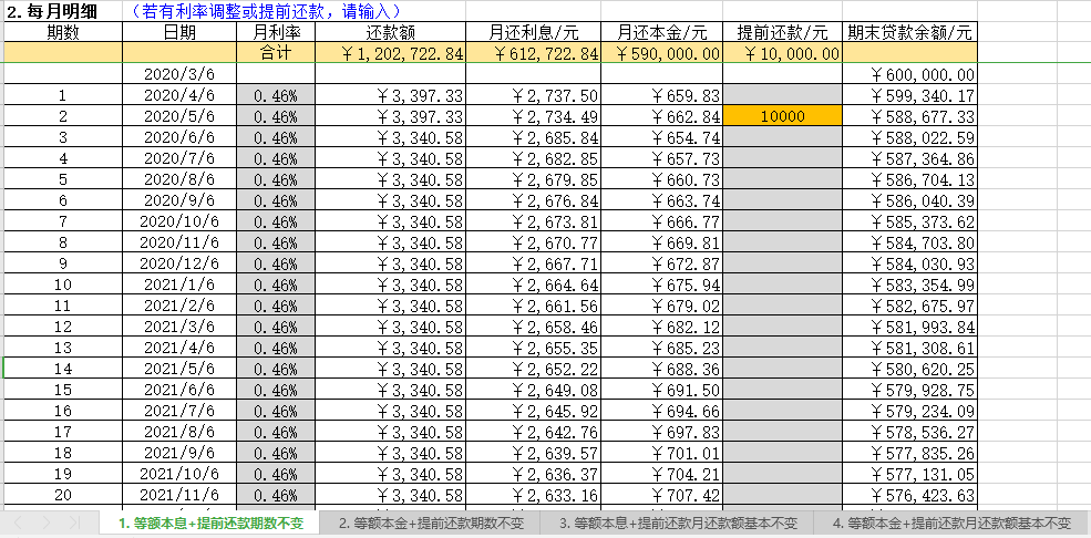 每月明细