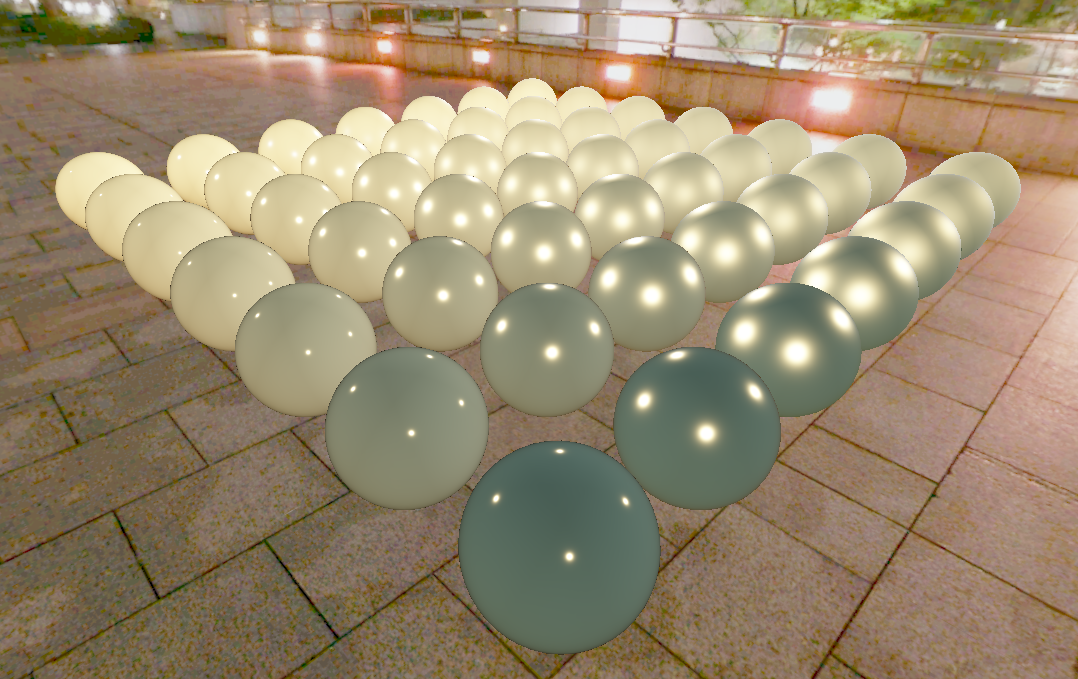 一,漫反射辐照度(diffuse irradiance)