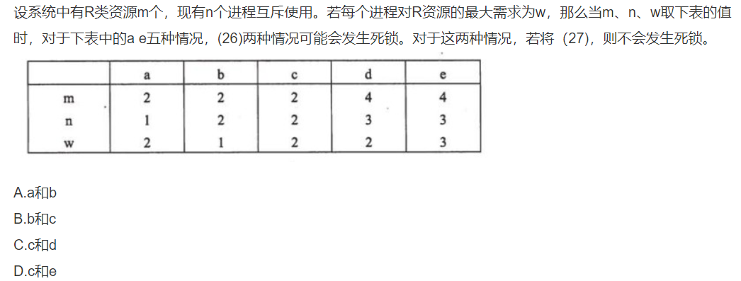 软考--中级软件设计师·知识点