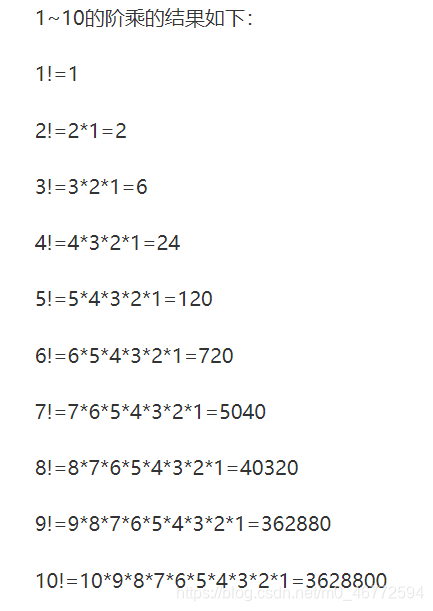 Factorial value of 1-10