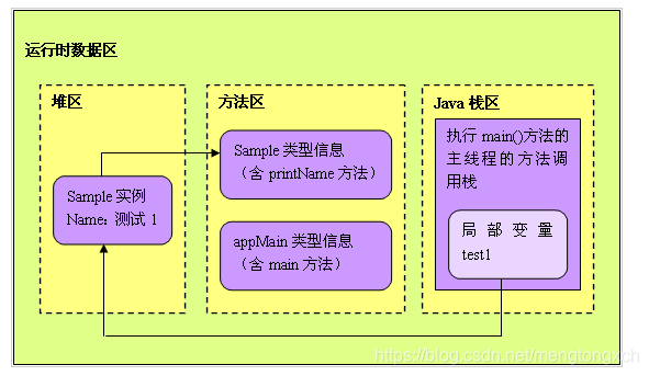 https://www.jb51.net/article/88963.htm