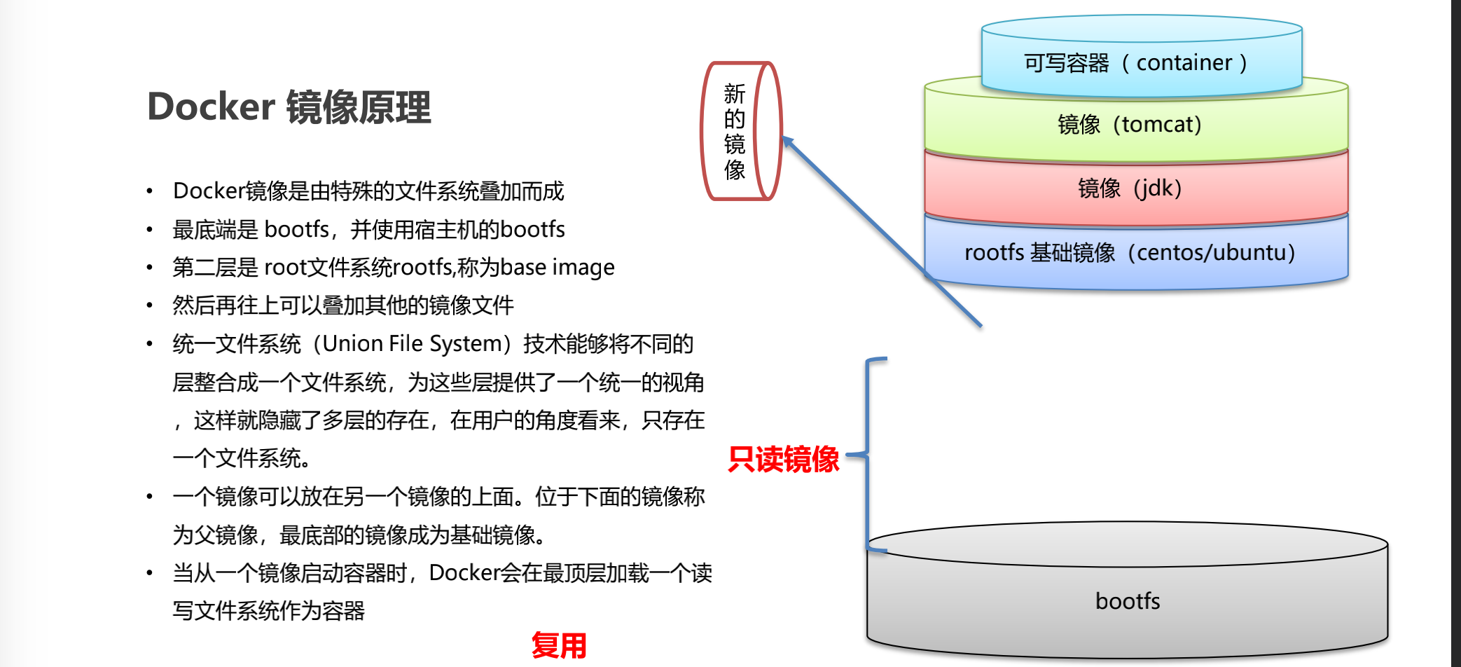 Docker教程（超全总结）[通俗易懂]