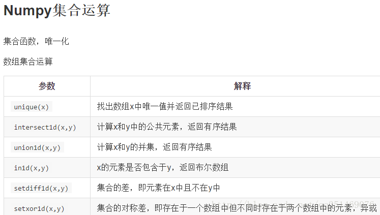 NumPy教程（Numpy基本操作、Numpy数据处理）