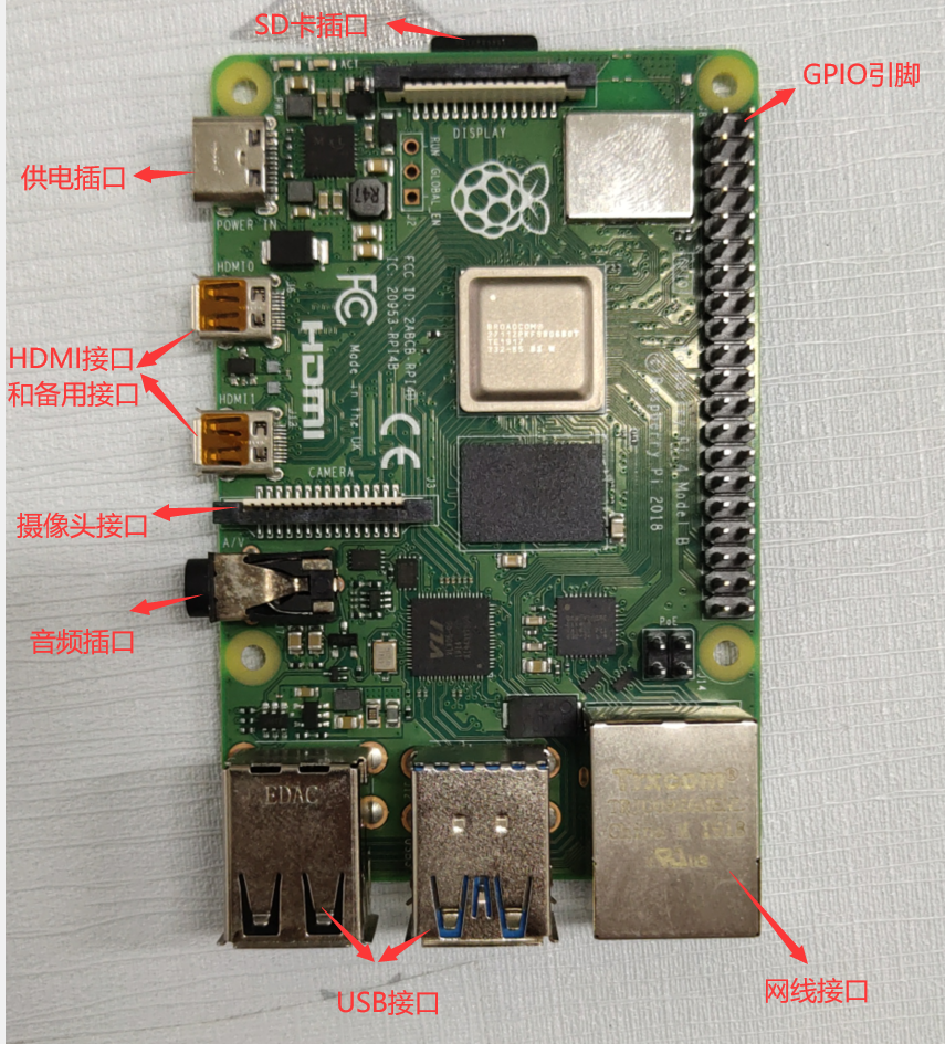 树莓派机器人小车——(一)树莓派介绍
