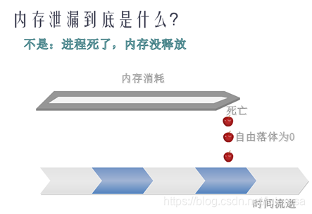 [外链图片转存失败,源站可能有防盗链机制,建议将图片保存下来直接上传(img-Zop0cg45-1598431532863)(media/901890d4d2292a3dd4cfb09dec02c904.png)]