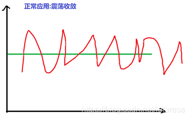 [外链图片转存失败,源站可能有防盗链机制,建议将图片保存下来直接上传(img-qRK4qFsE-1598431532864)(media/239e7971148acbc5a0b14ee0c76a768f.png)]