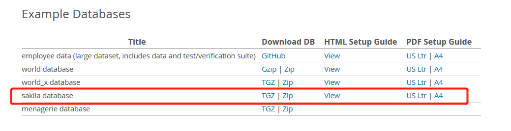 [MySQL] MySQL sample database Sakila download and installation ...