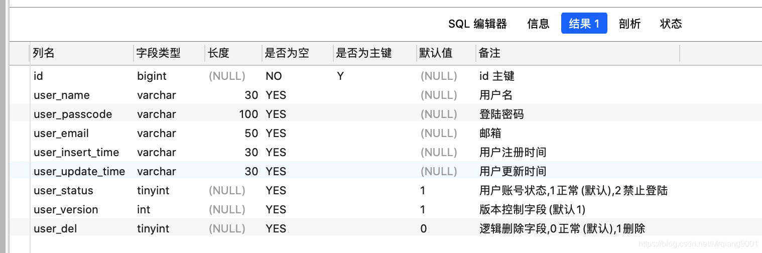 数据库表结构查询结果