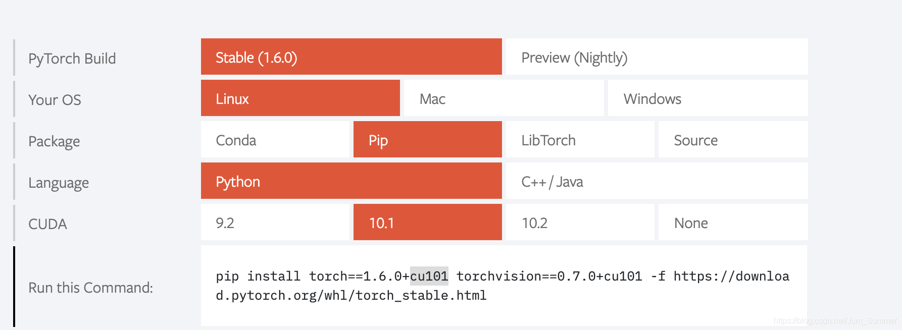 pytorch与cuda版本对应下载_python torch cuda版本-CSDN博客