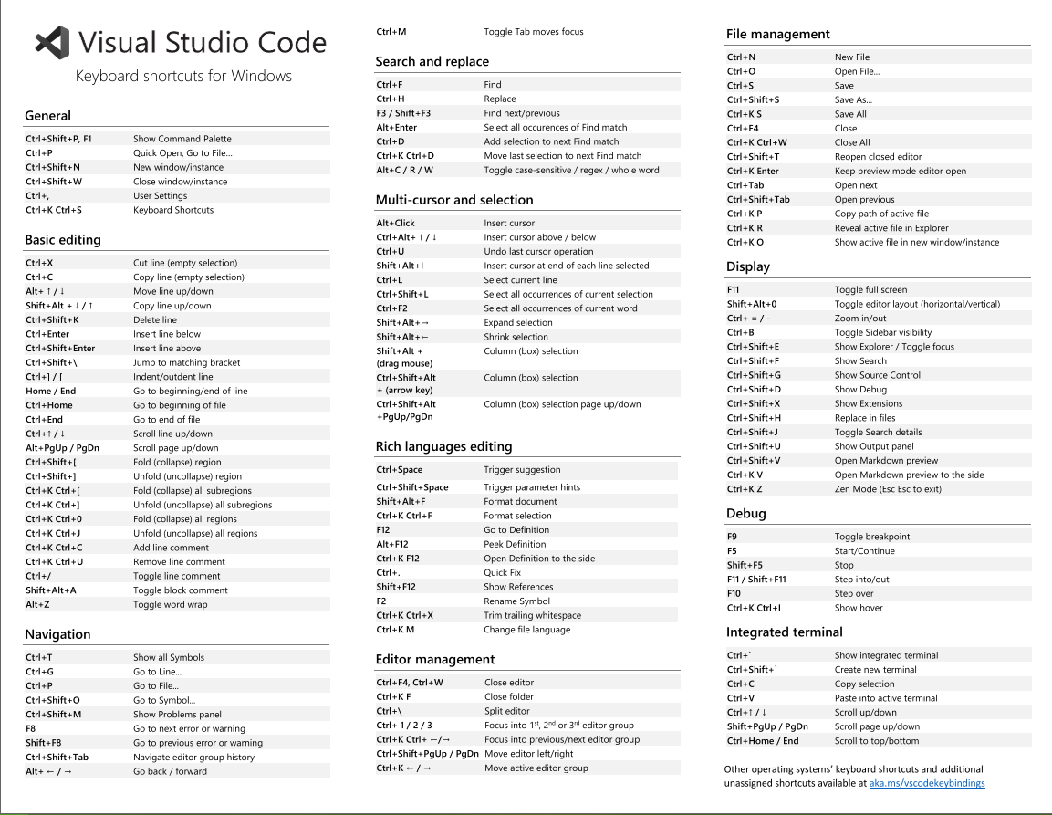 vscode-emmett-csdn