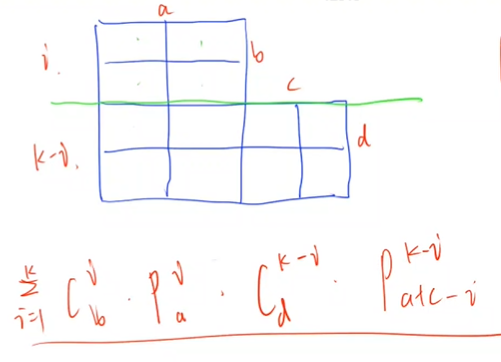 算法模板（5）：数学（4）：其他数学