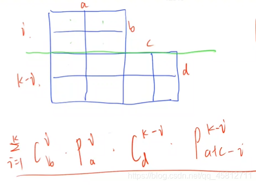 算法模板(5):数学(4):其他数学