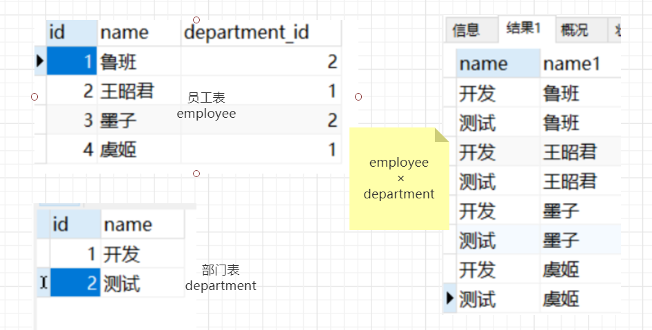 图片名称