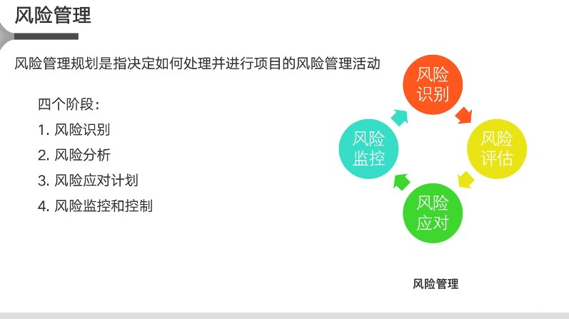 阿里云DevOps助理工程师认证（ACA）笔记