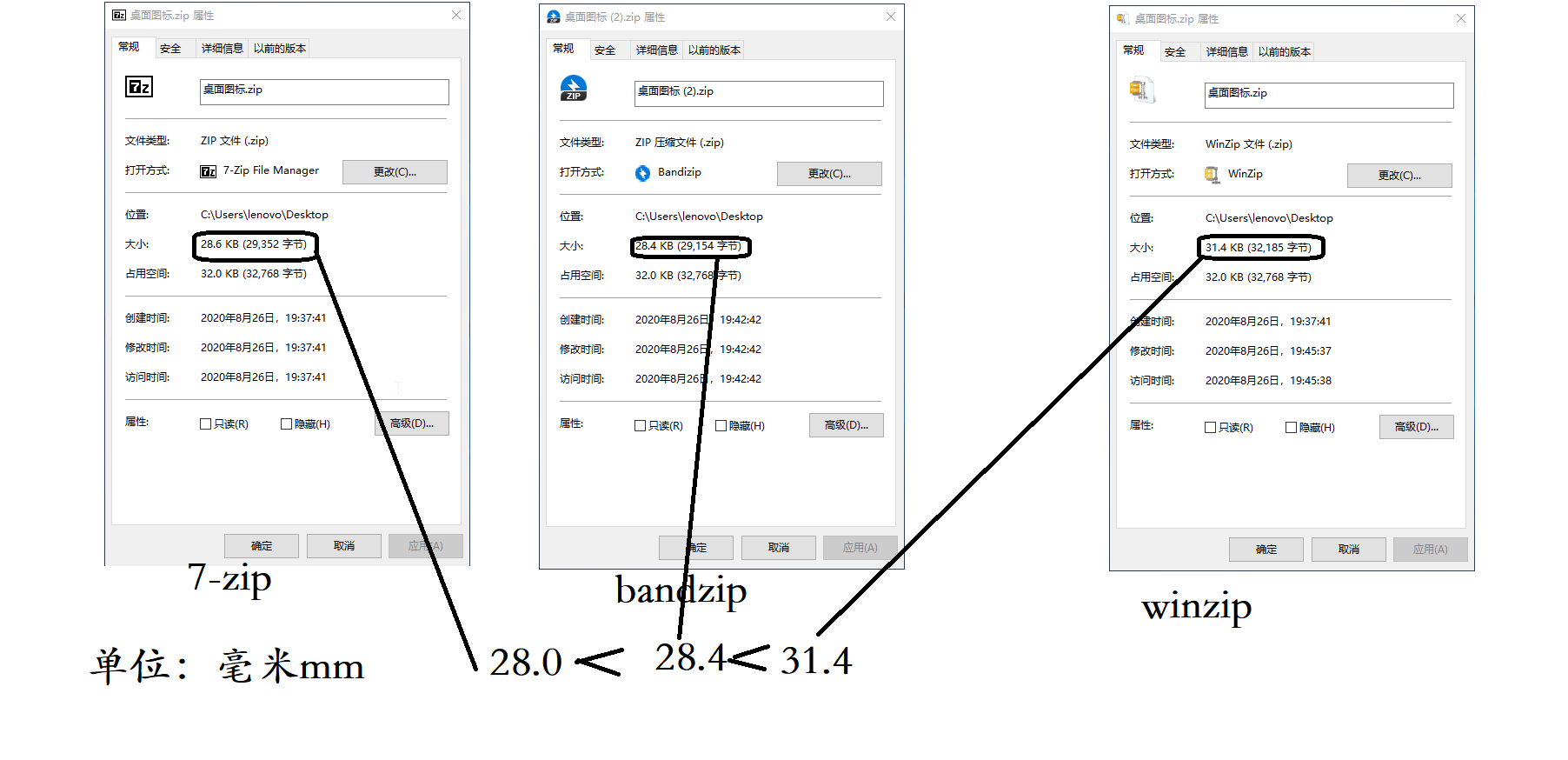 Bandzip Winzip与7 Zip Gavinliu266的博客 程序员宅基地 程序员宅基地
