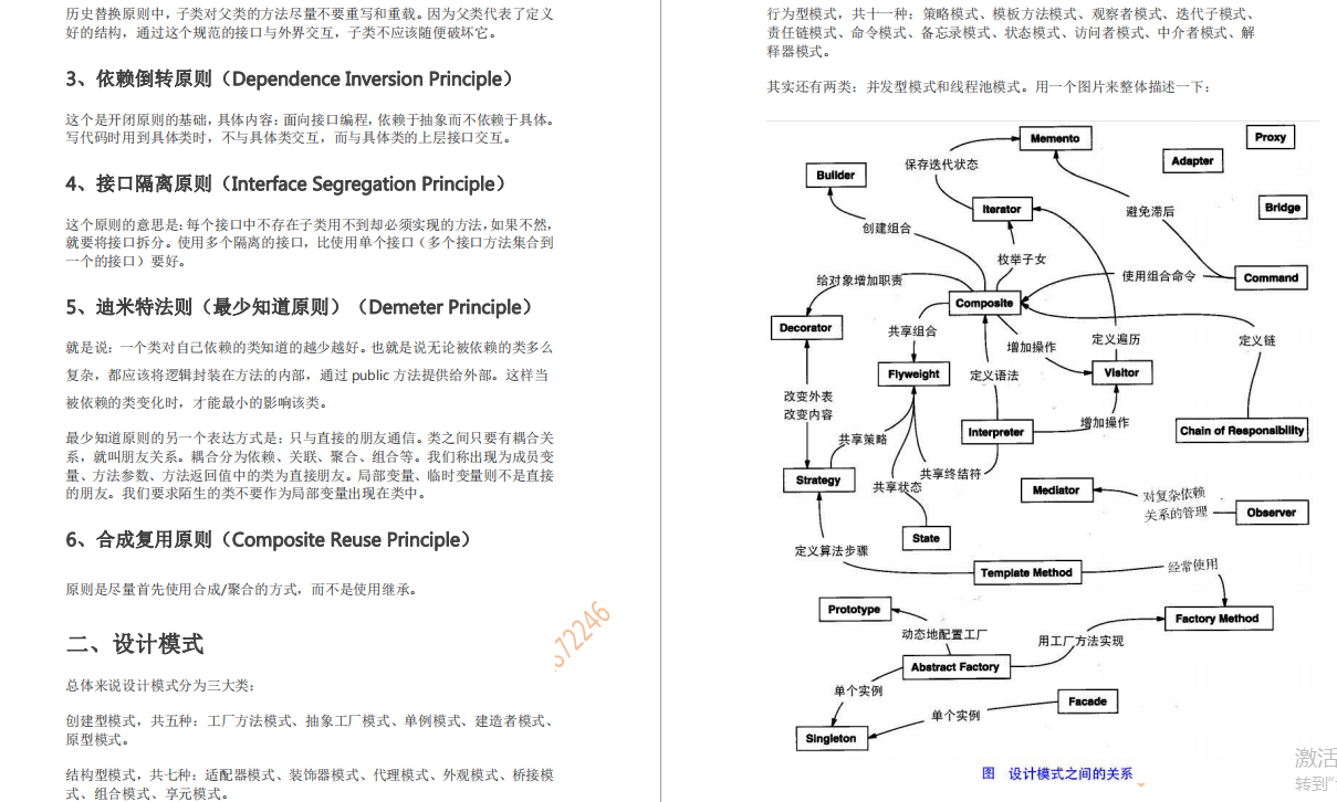 [外链图片转存失败,源站可能有防盗链机制,建议将图片保存下来直接上传(img-okSR6bzE-1598449651795)(https://upload-images.jianshu.io/upload_images/22459598-43e54008808cd385.png?imageMogr2/auto-orient/strip%7CimageView2/2/w/1240)]