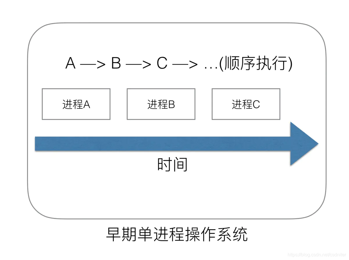 ここに画像の説明を挿入