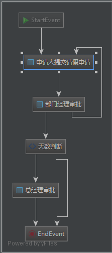 在這裡插入圖片描述