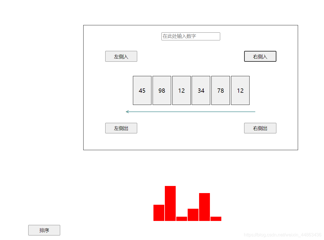 简单介绍一下小程序，input输入框输入10~100的数点击按钮在（左、右）插入或删除队列元素，下方红色统计按照上方输入的数进行显示，点击排序按照显示高低（也是输入的数字）进行排序。