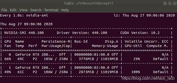 interface de sortie nvidia-smi