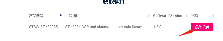 从ST网站下载STM32标准库的流程