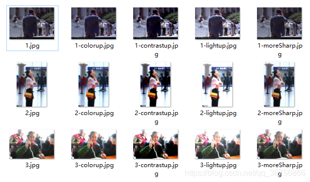 Python Contrast Enhancement python图像处理库ImageEnhance实现图像的亮度、对比度、色度和锐度四种方式增强_imageenhance.sharpness ...
