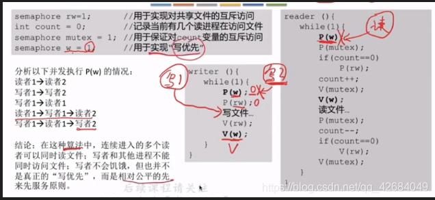 [外链图片转存失败,源站可能有防盗链机制,建议将图片保存下来直接上传(img-5fMvVXT5-1598157929584)(D:\StudyData\Notes[其他]计算机通用知识\OSpics\image-20200812121226088.png)]