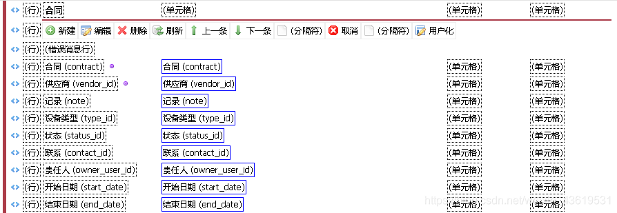 用户化下的字段id