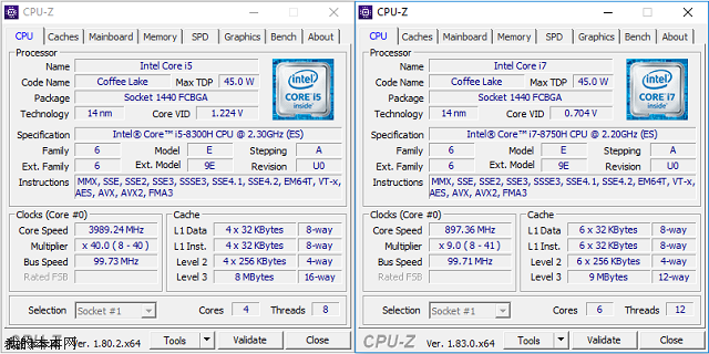 i78750h和i58300h对比哪个好