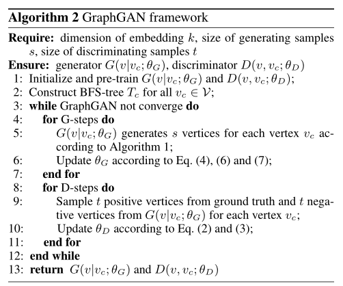 GAN学习笔记（8）（GraphGAN）-CSDN博客