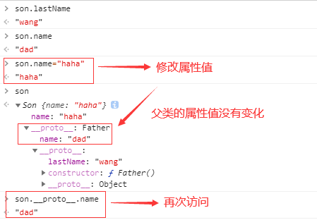 原型链继承模式