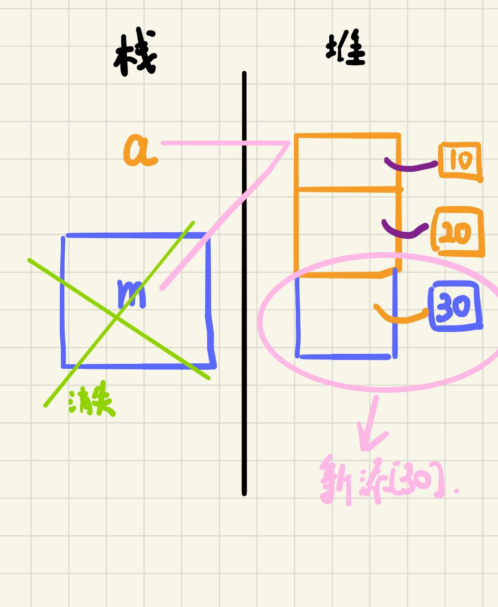 在這里插入圖片描述