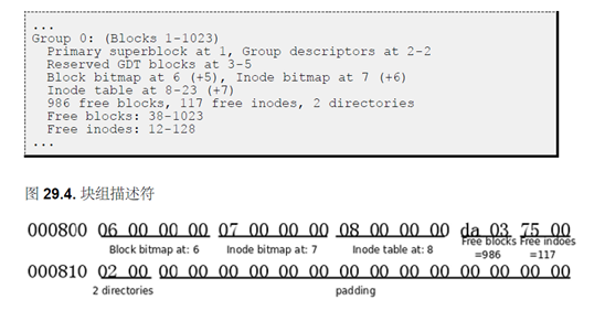 Linux内核之IO2:EXT文件系统详解(案例解析)_ext2文件系统-CSDN博客