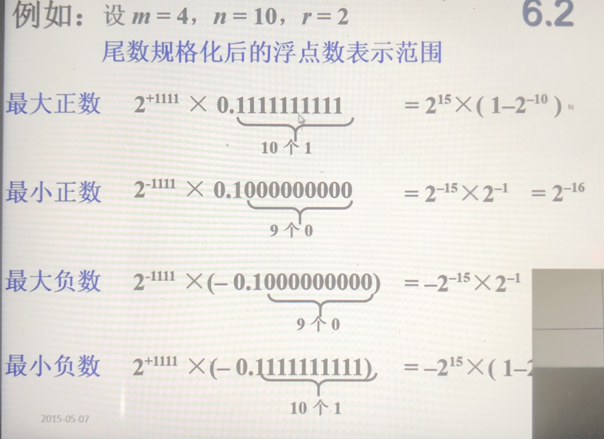 day24数的定点表示和浮点表示计算机组成原理