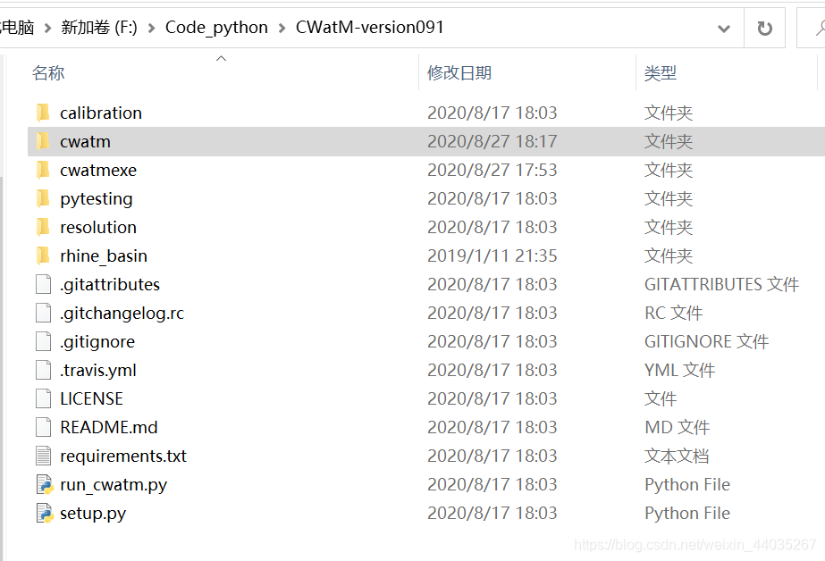 安装下载的python软件包——以Community Water Model (CWatM v1.04)为例-CSDN博客