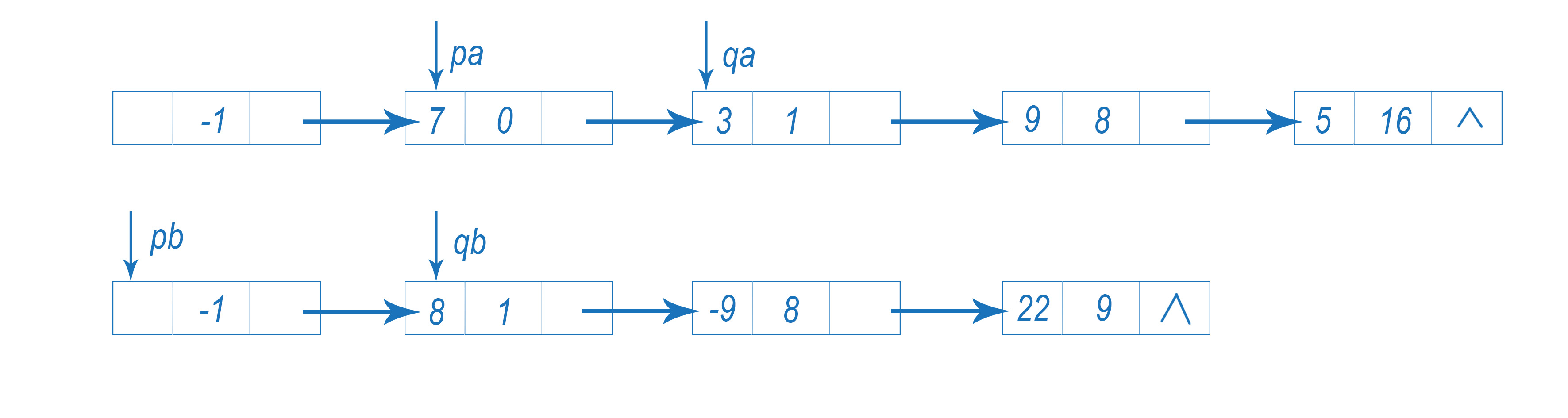 数学符号a长尾巴念什么 Csdn