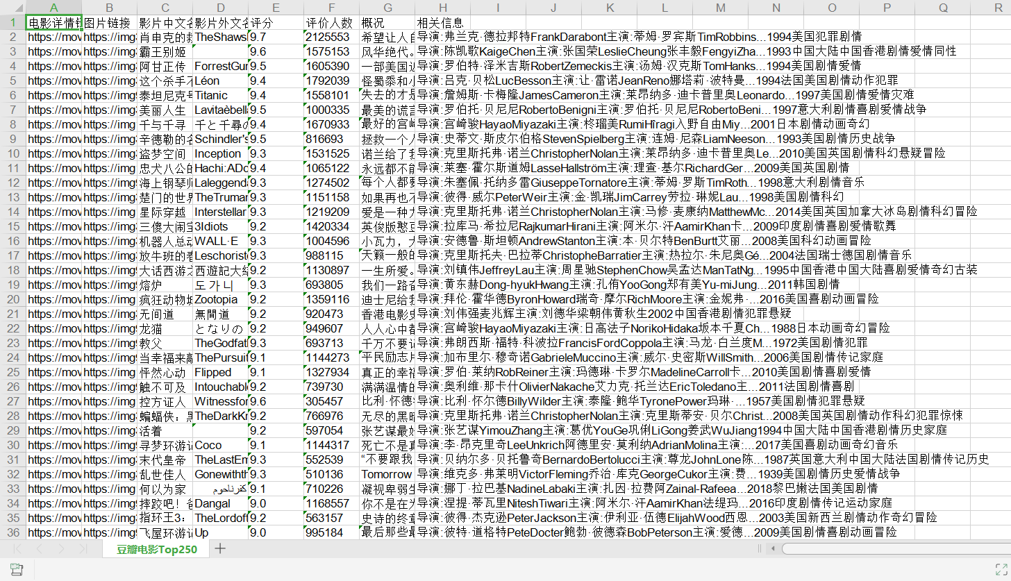 Excel表格