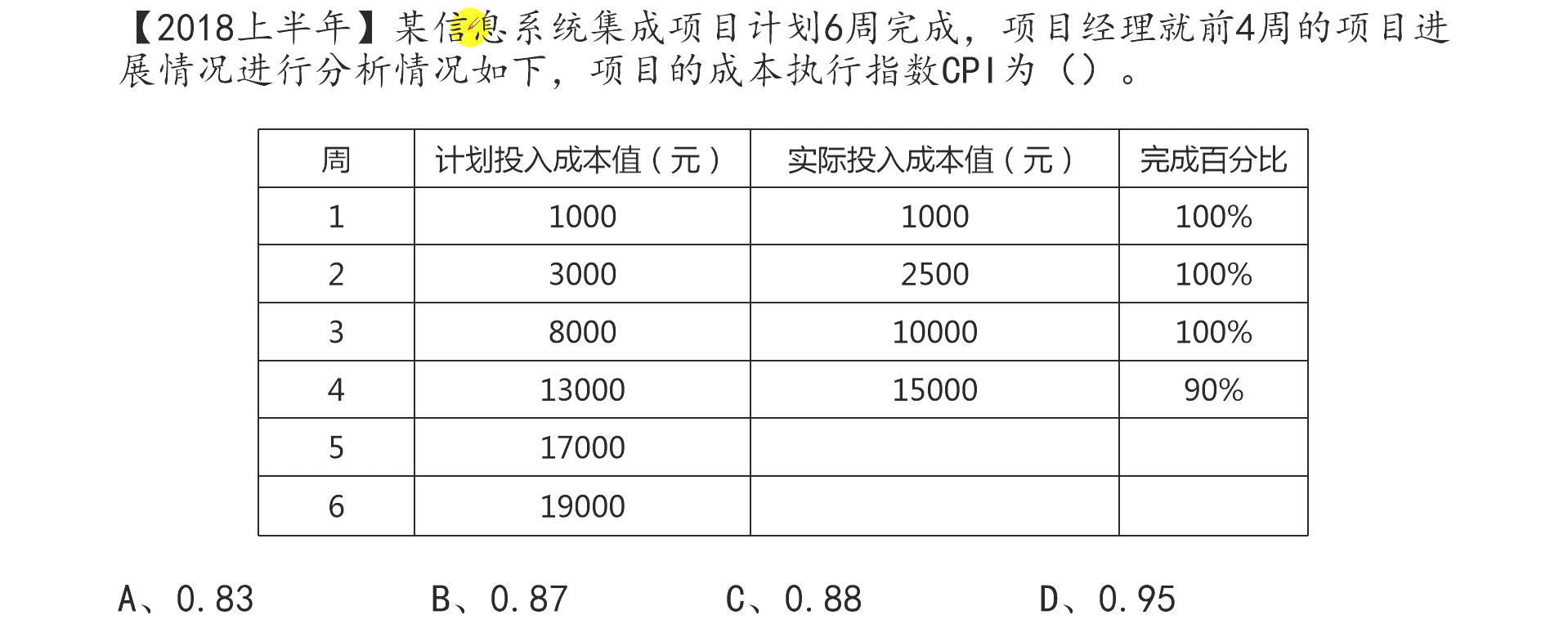 系統集成項目管理工程師計算專題下午計算題成本類案例分析