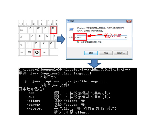 在这里插入图片描述