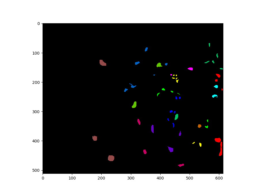高光谱图像分类python代码-CSDN博客